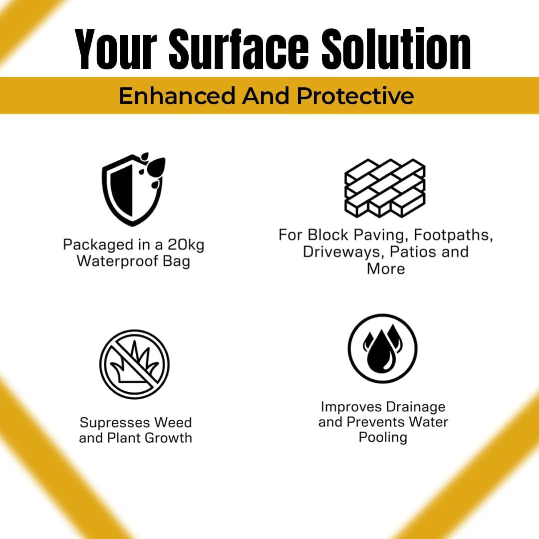 Shamrock Dynamics Yellow Building Sand – Fine Sand for Bricklaying, Mortar & Pointing