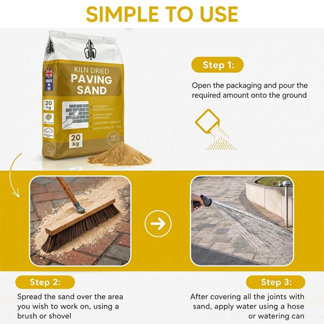 Shamrock Dynamics Kiln Dried Silica Paving Sand – Jointing Sand for Block Paving & Patios