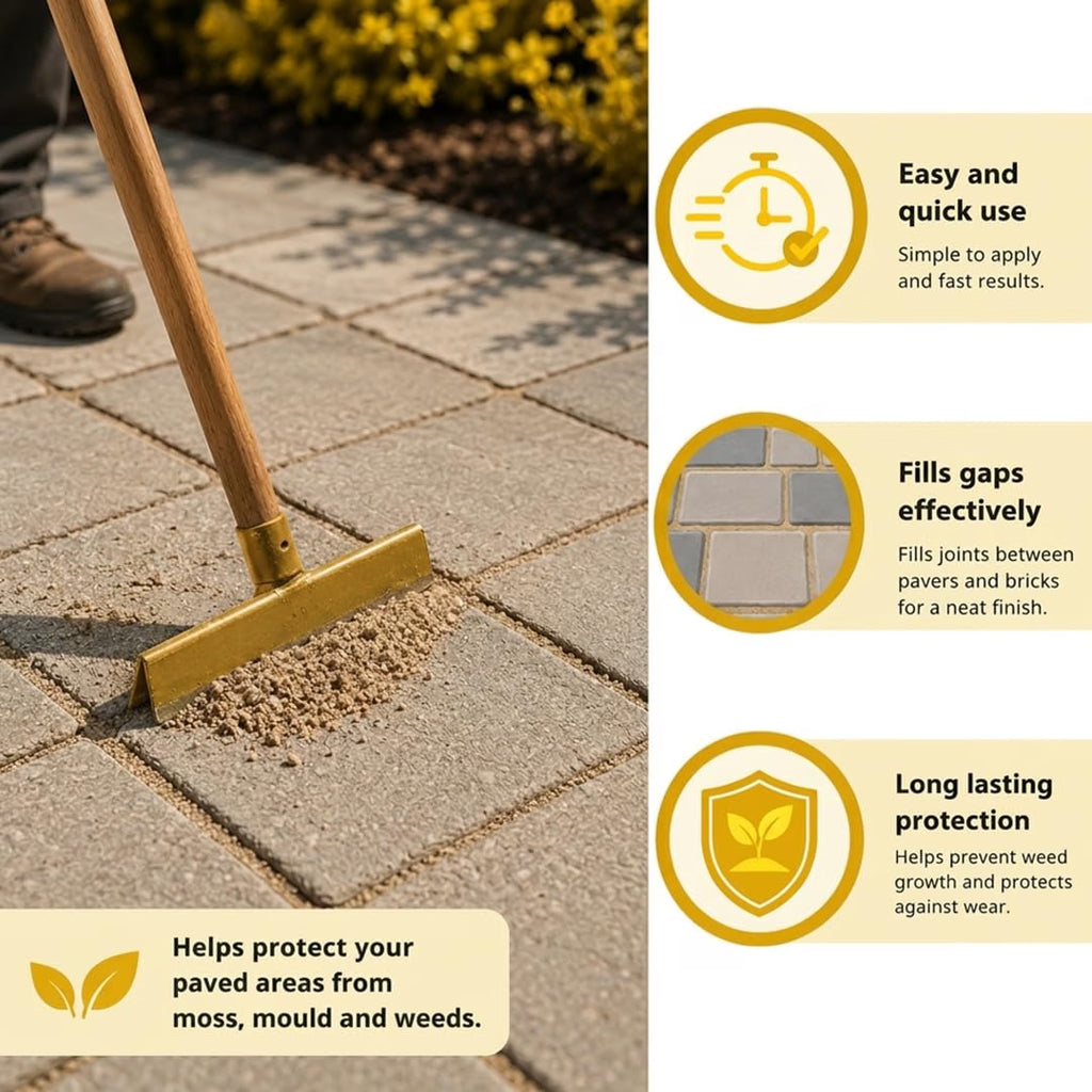Shamrock Dynamics Kiln Dried Silica Paving Sand – Jointing Sand for Block Paving & Patios
