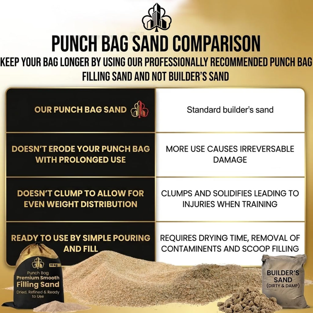 Shamrock Dynamics Punch Bag Filling Sand – Fine Screened Sand for Boxing & MMA Bags (1–20 kg)